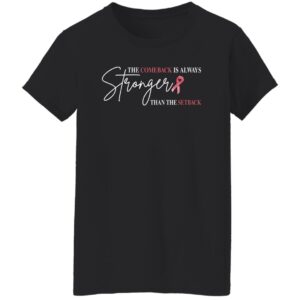the comeback is always stronger than the setback breast cancer shirt 8 vfgpnu