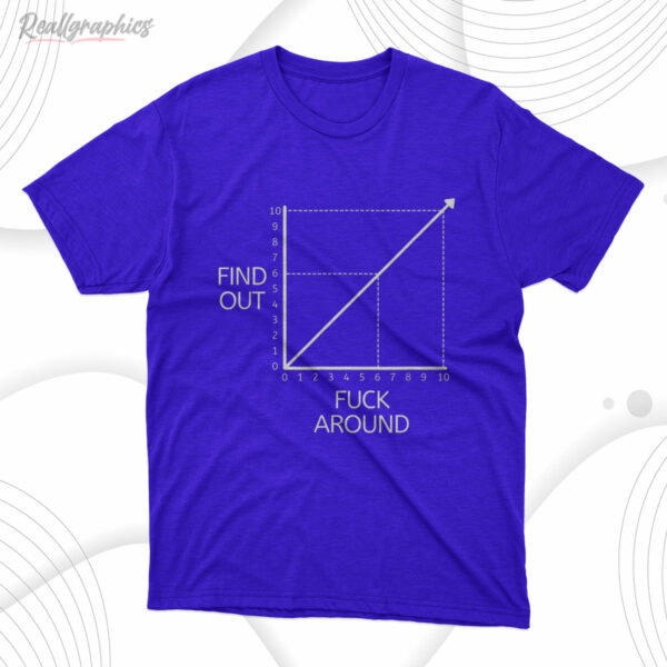t shirt royal fuck around and find out funny graph chart joke math orwoc7